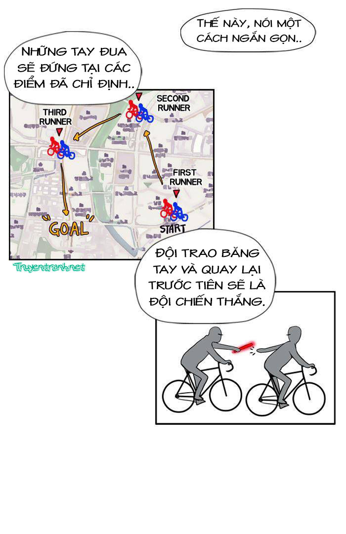 Thể Thao Cực Hạn Chap 12 - Next Chap 13
