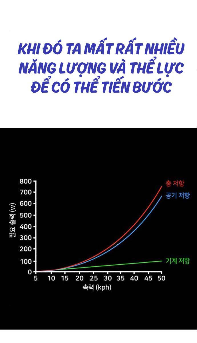 Thể Thao Cực Hạn Chap 474 - Next Chap 475