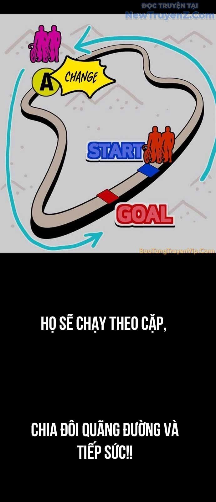 Thể Thao Cực Hạn Chap 5445 - Next Chap 5446
