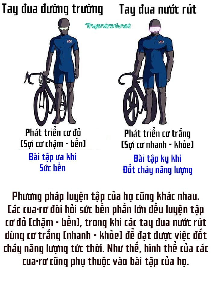 Thể Thao Cực Hạn Chap 72 - Next Chap 73