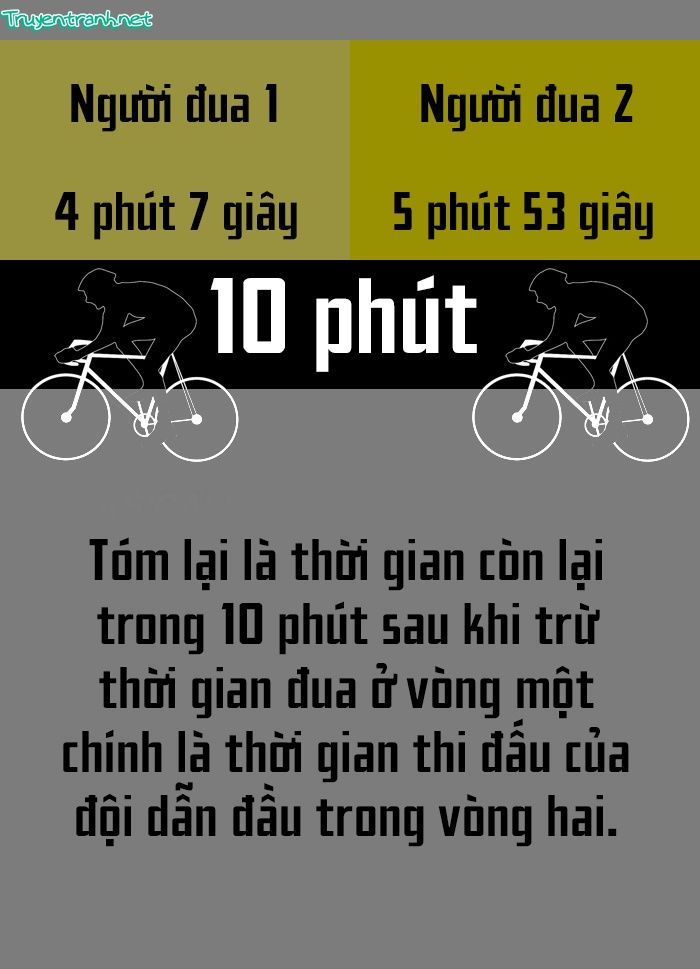 Thể Thao Cực Hạn Chap 73 - Next Chap 74