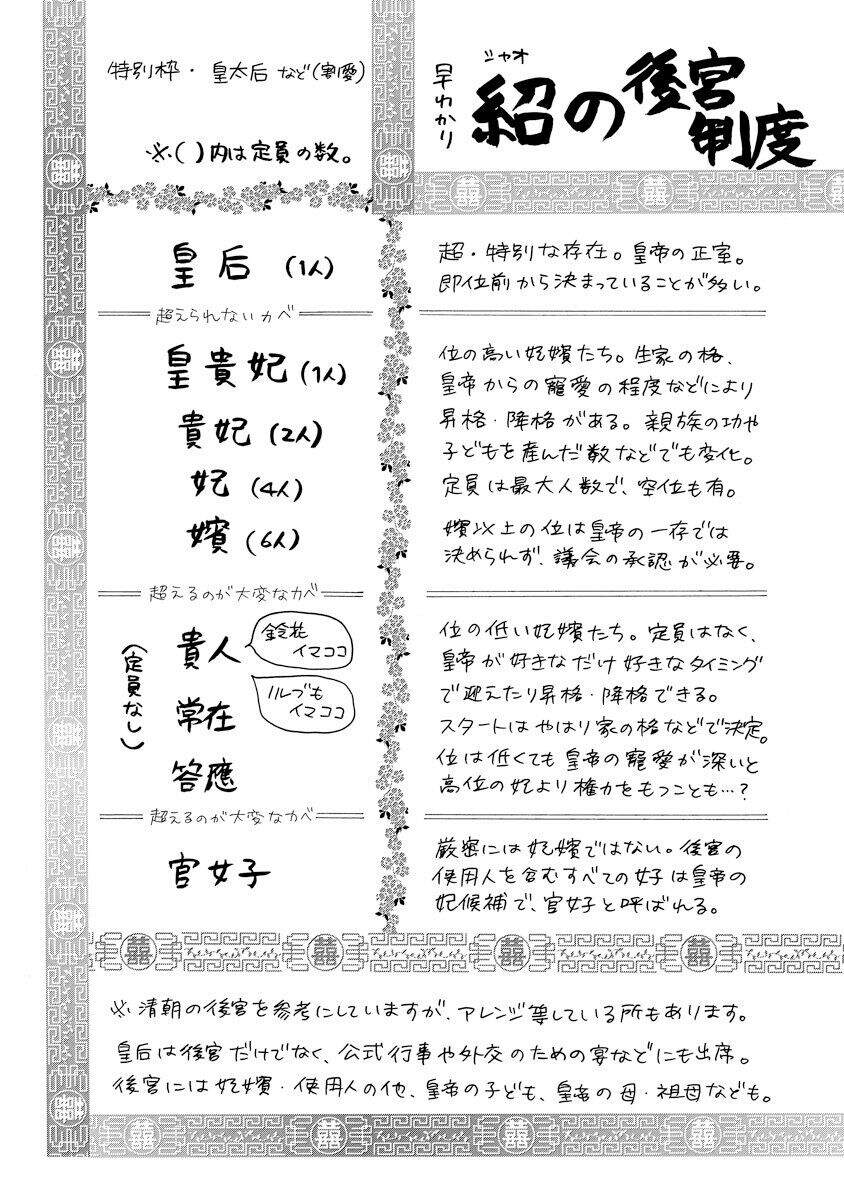 Thiên Mệnh Chi Luyến Chap 24 - Next Chap 25