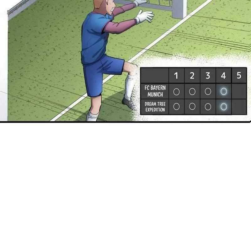 Thiên Phú Bóng Đá, Tất Cả Đều Là Của Tôi! Chap 41 - Next Chap 42