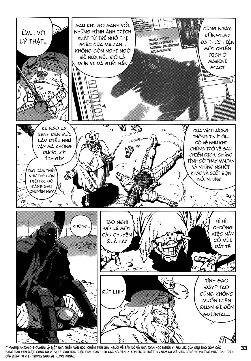 Thiên Thần Chiến Binh Alita: Biên Niên Sử Sao Hoả Chap 1 - Next Chap 2