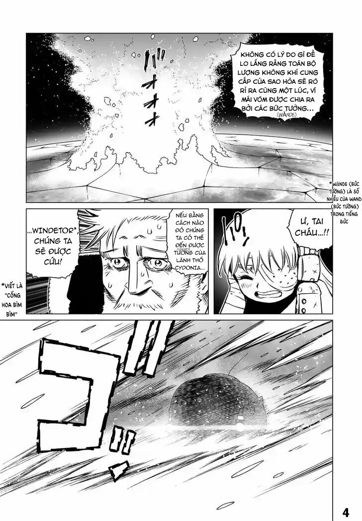 Thiên Thần Chiến Binh Alita: Biên Niên Sử Sao Hoả Chap 61 - Next Chap 62