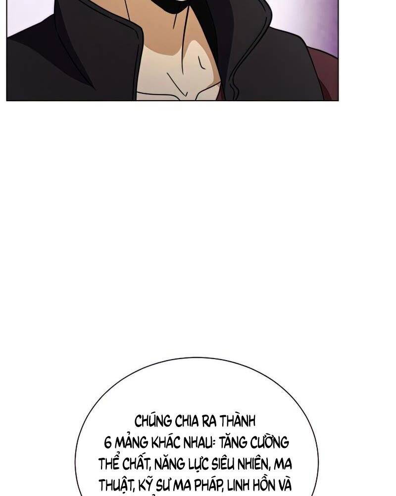 Thợ Săn Ăn Thịt Người Chap 28 - Next Chap 29