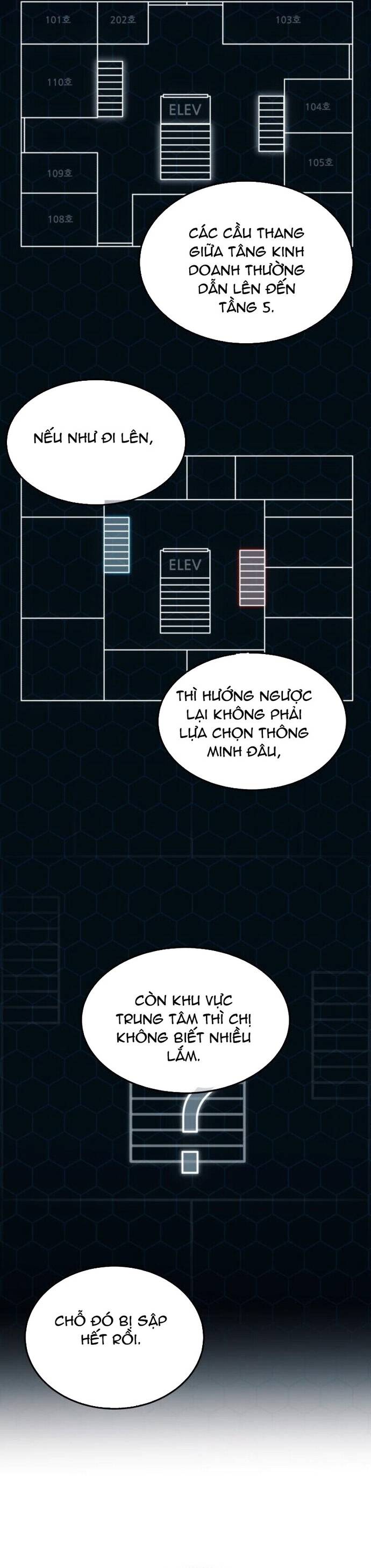 Thợ Săn Sống Trong Căn Hộ Thuê Chap 6 - Next Chap 7