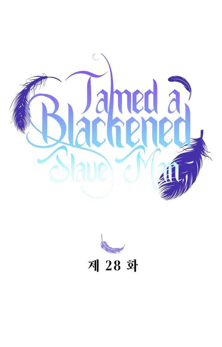 Thuần Hóa Nam Nô Lệ Hắc Hóa Chap 281 - Next Chap 282