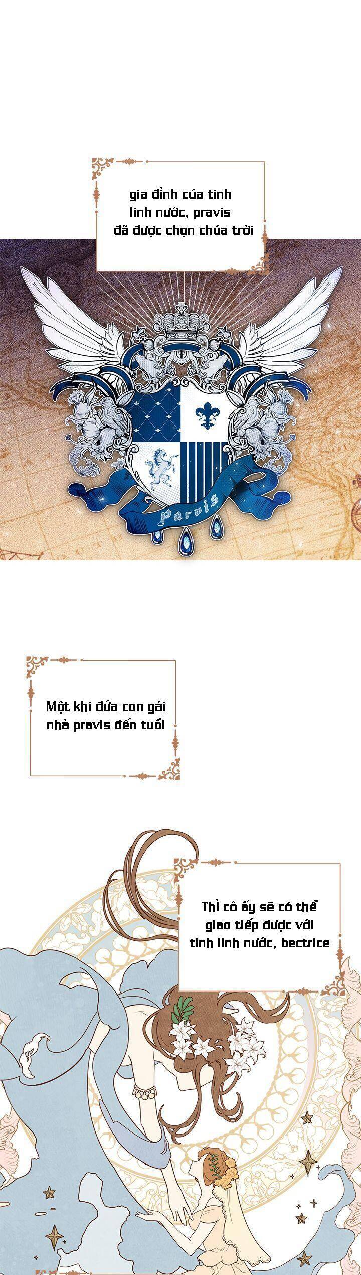 Thực Ra Tôi Mới Là Thật Chap 1 - Next Chap 2