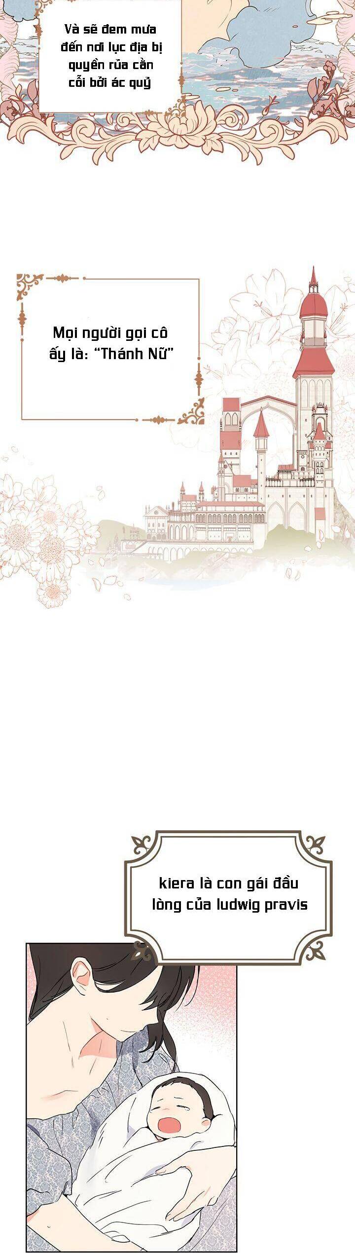 Thực Ra Tôi Mới Là Thật Chap 1 - Next Chap 2