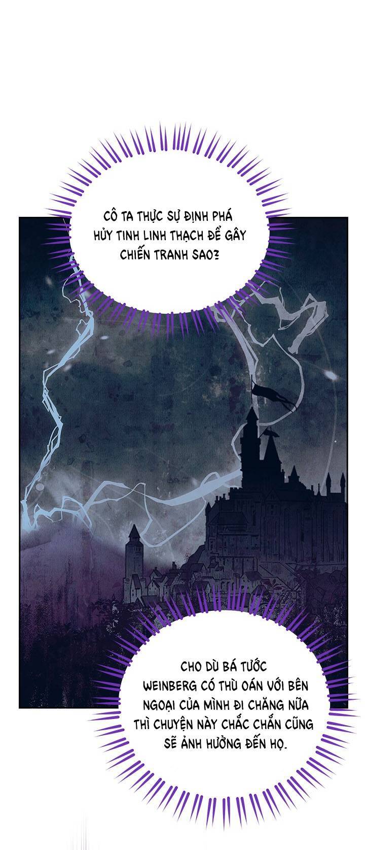 Thực Ra Tôi Mới Là Thật Chap 1032 - Next Chap 1033