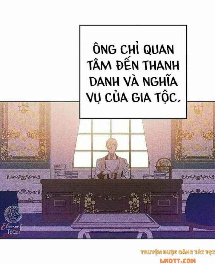 Thực Ra Tôi Mới Là Thật Chap 14 - Next Chap 15