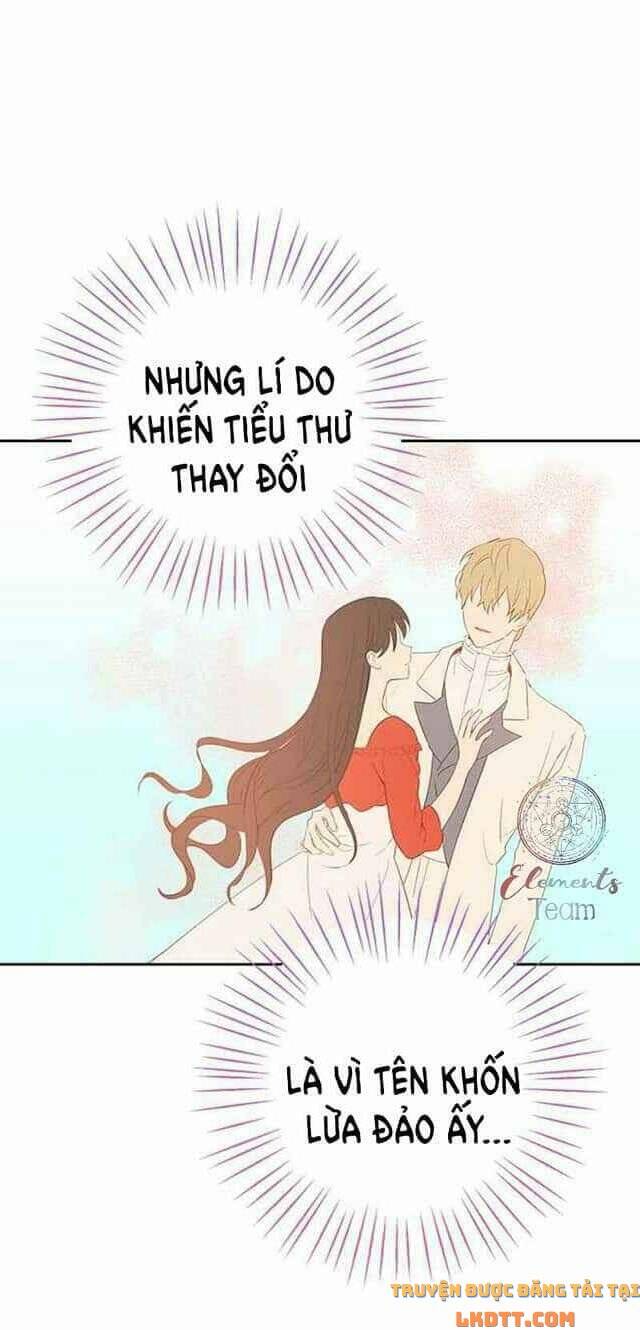 Thực Ra Tôi Mới Là Thật Chap 21 - Next Chap 22