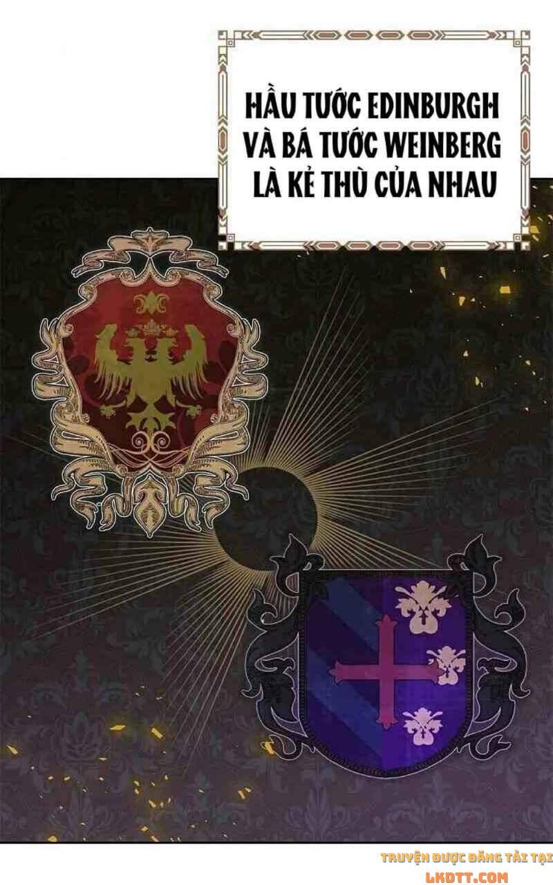 Thực Ra Tôi Mới Là Thật Chap 35 - Next Chap 36
