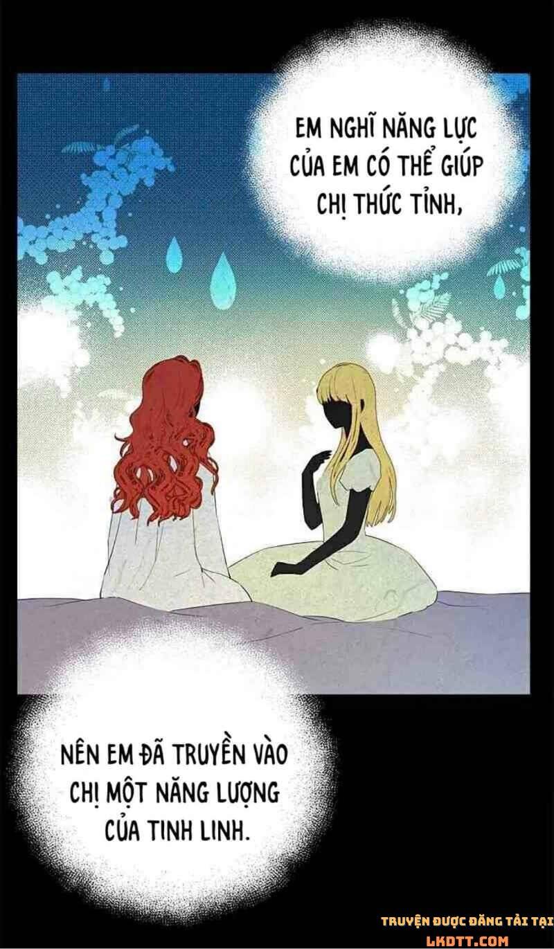 Thực Ra Tôi Mới Là Thật Chap 35 - Next Chap 36