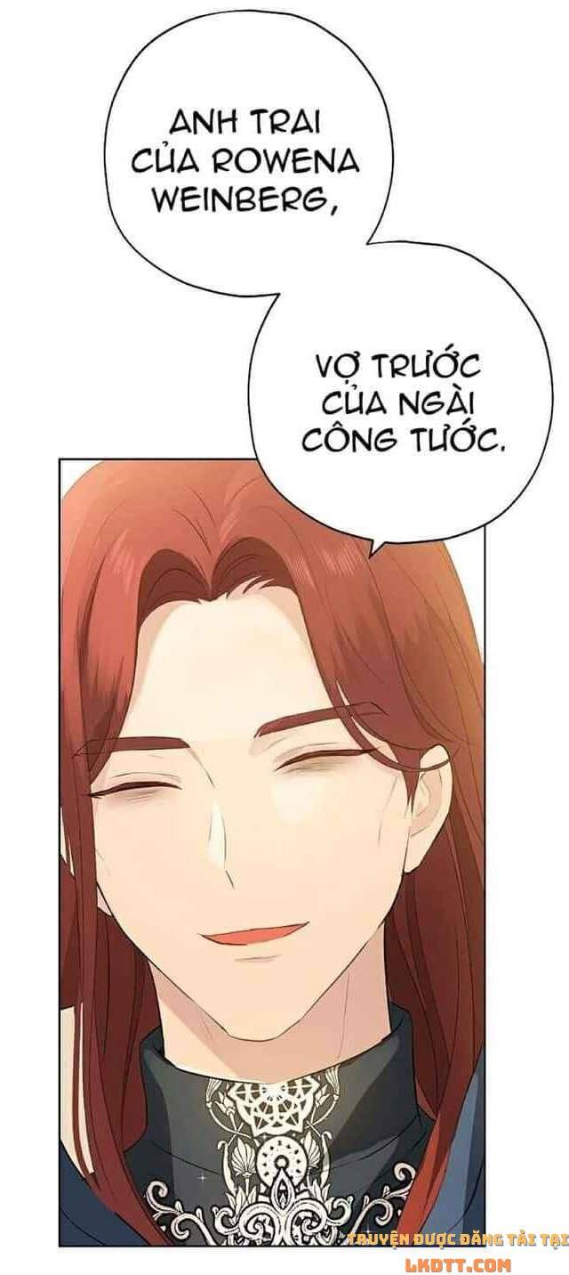Thực Ra Tôi Mới Là Thật Chap 36 - Next Chap 37