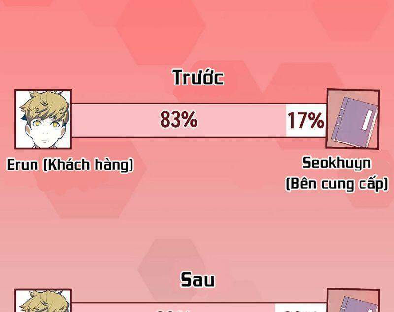 Thương Nhân Thánh Thần Chap 29 - Next Chap 30