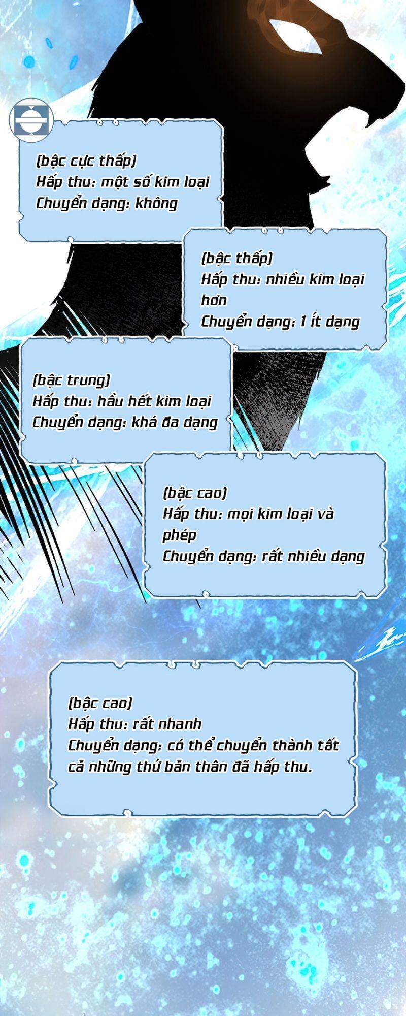 Thương Nhân Thánh Thần Chap 38 - Next Chap 39