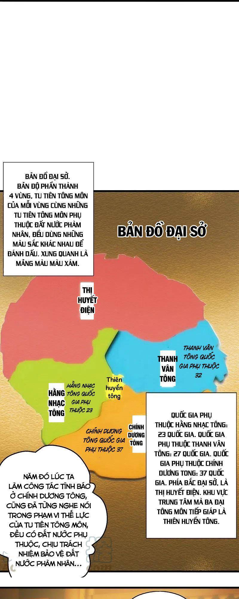 Tiên Võ Đế Tôn Chap 209 - Next Chap 210