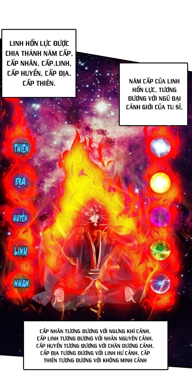 Tiên Võ Đế Tôn Chap 69 - Next Chap 70