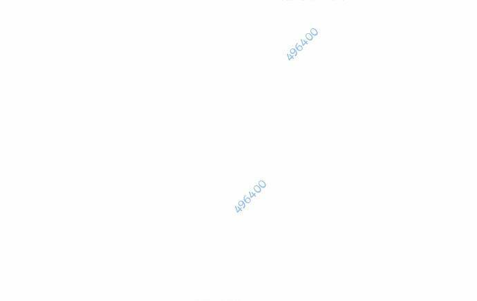 Tiếng Thét Cuồng Bạo Chap 36 - Next Chap 37
