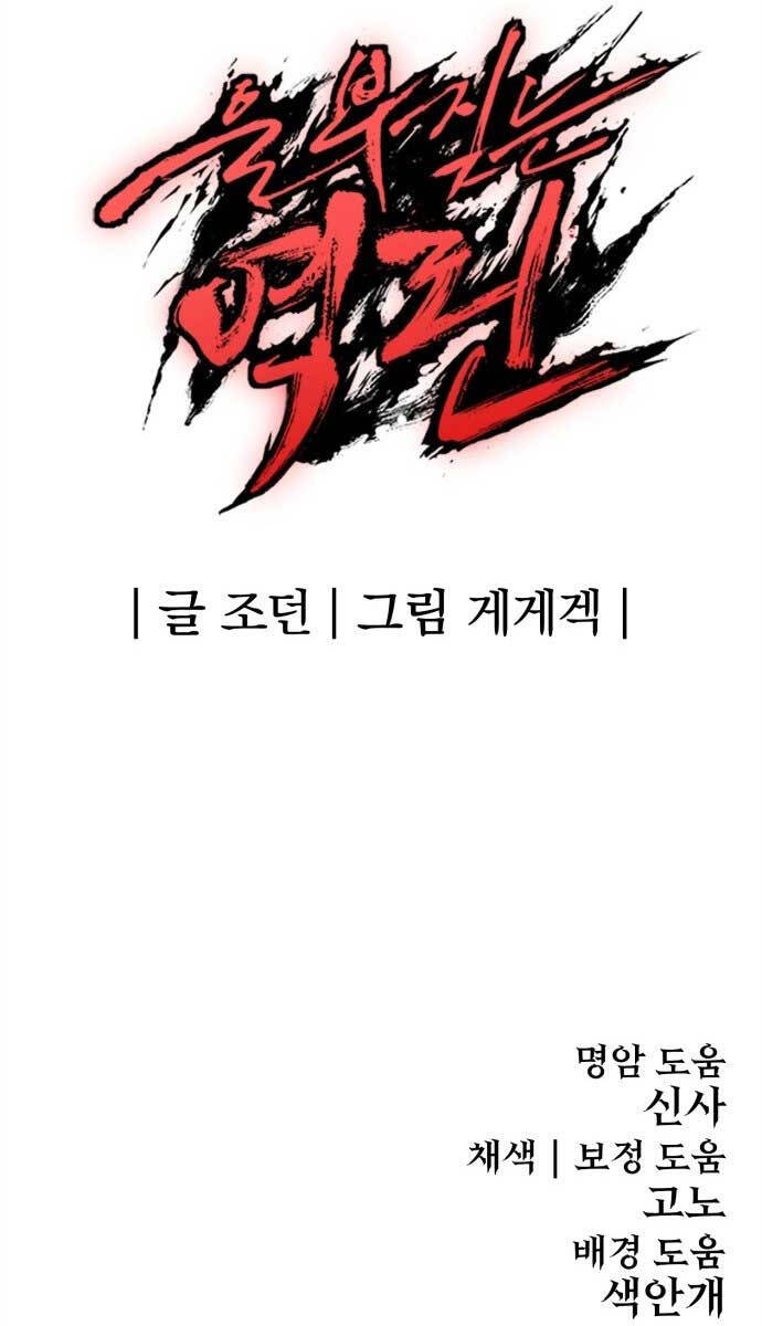 Tiếng Thét Cuồng Bạo Chap 4 - Next Chap 5