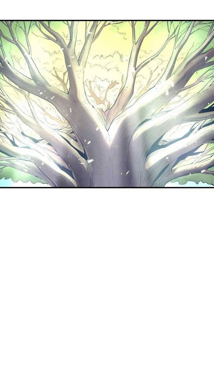 Tiếng Thét Cuồng Bạo Chap 4 - Next Chap 5