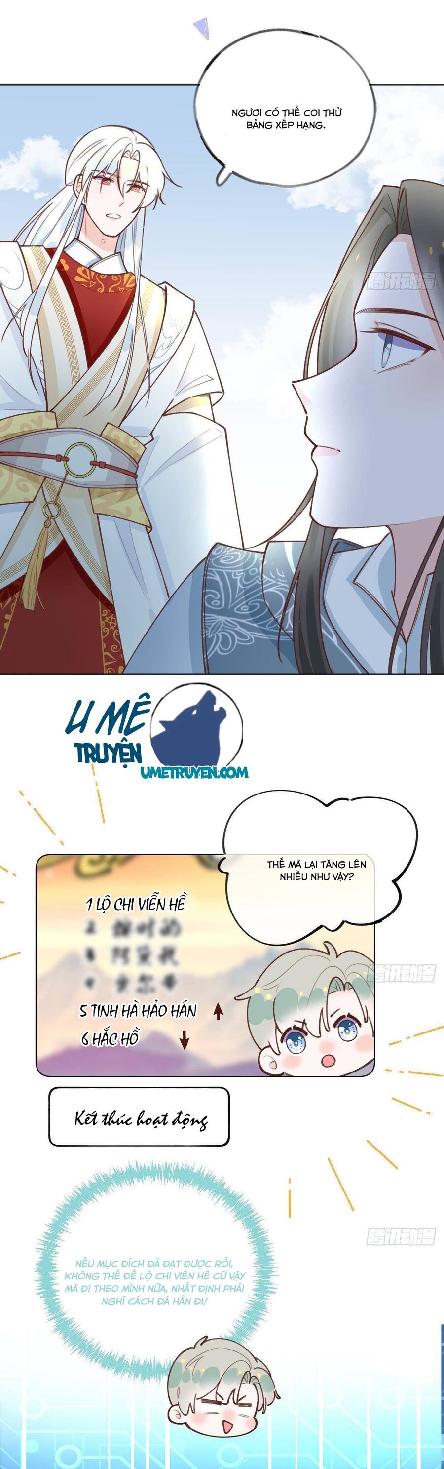 Tình Yêu Mạng Ngọt Ngào Lật Xe Rồi! Chap 36 - Next Chap 37