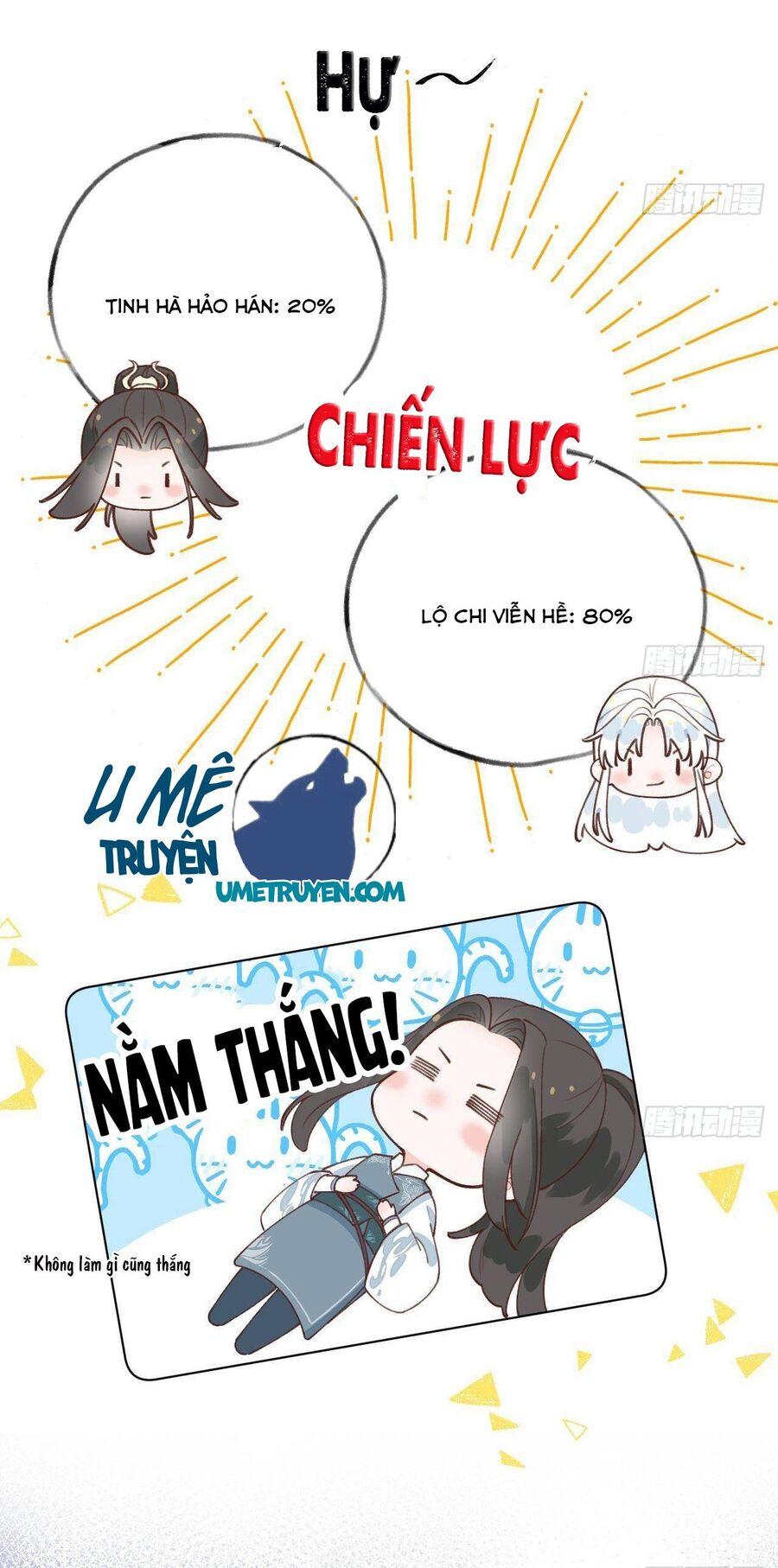Tình Yêu Mạng Ngọt Ngào Lật Xe Rồi! Chap 36 - Next Chap 37