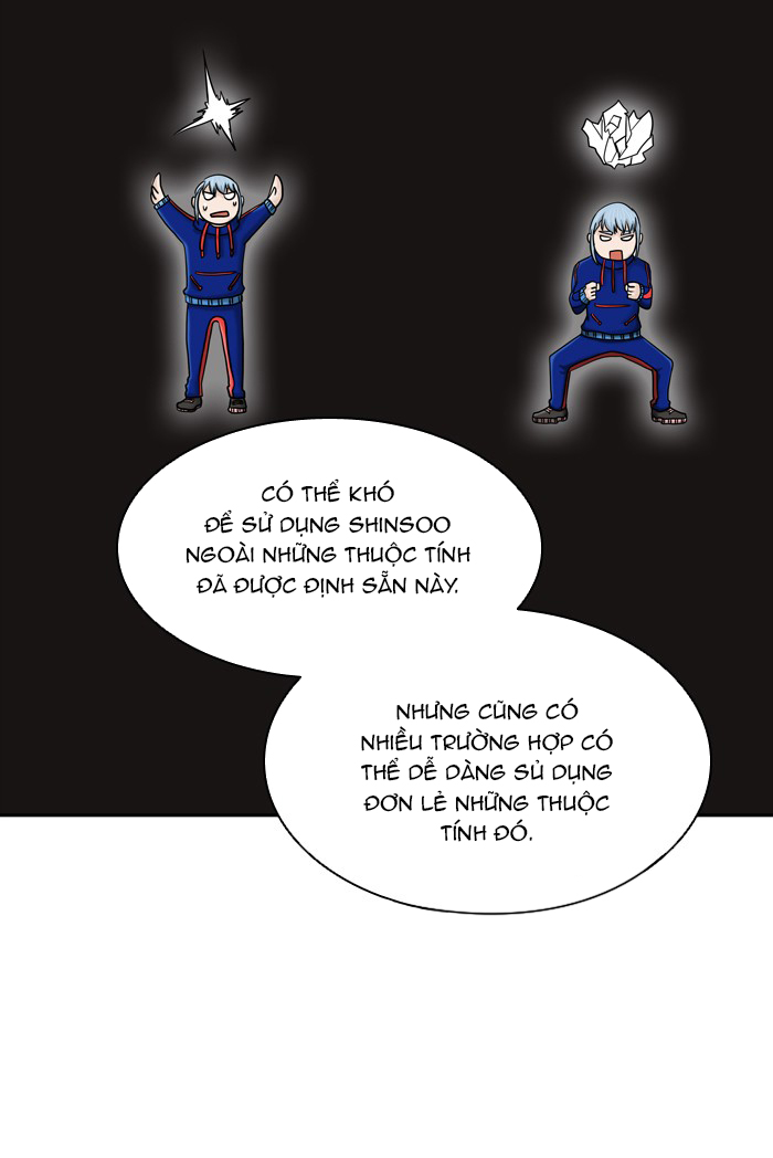 Tòa Tháp Bí Ẩn 2 Chap 2915 - Next Chap 2916