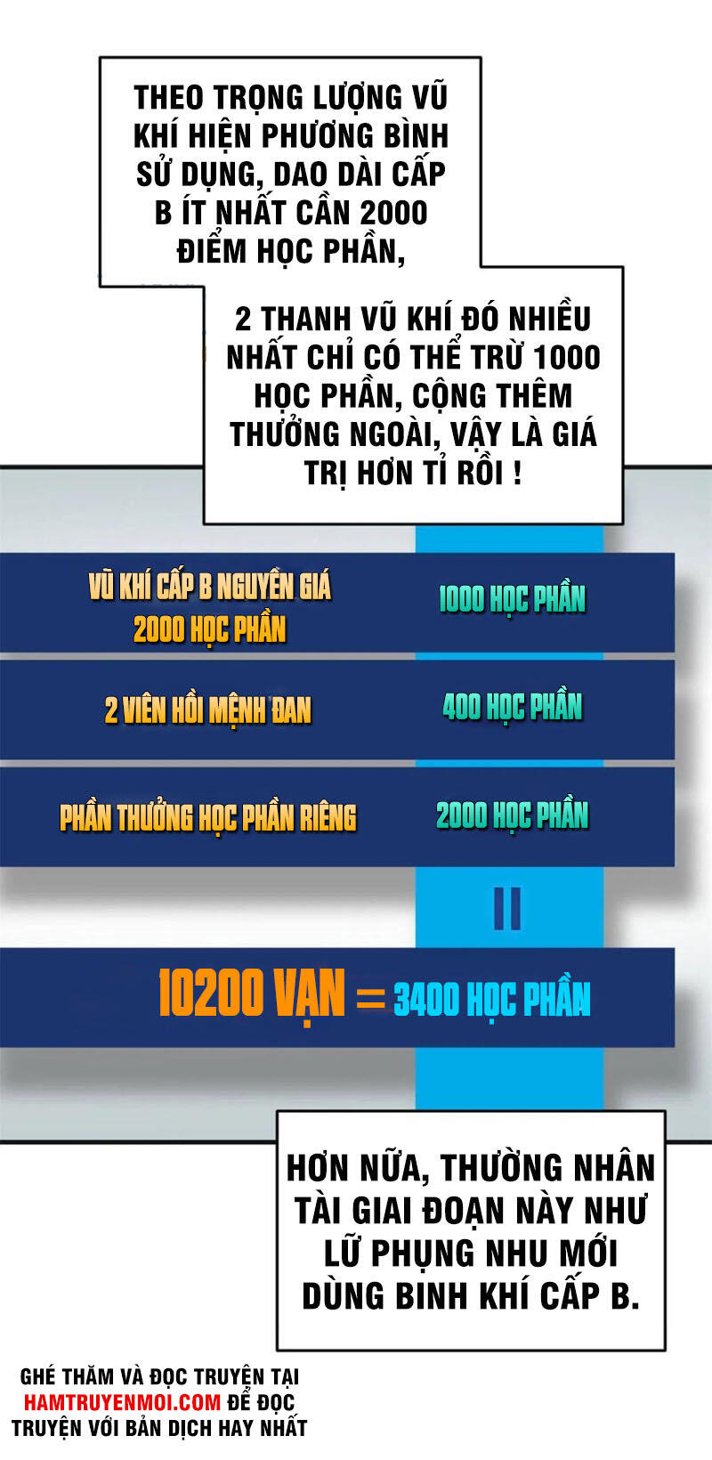 Toàn Cầu Cao Võ Chap 141 - Next Chap 142