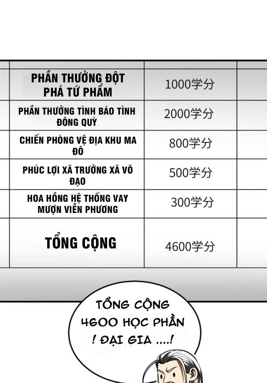 Toàn Cầu Cao Võ Chap 179 - Next Chap 180