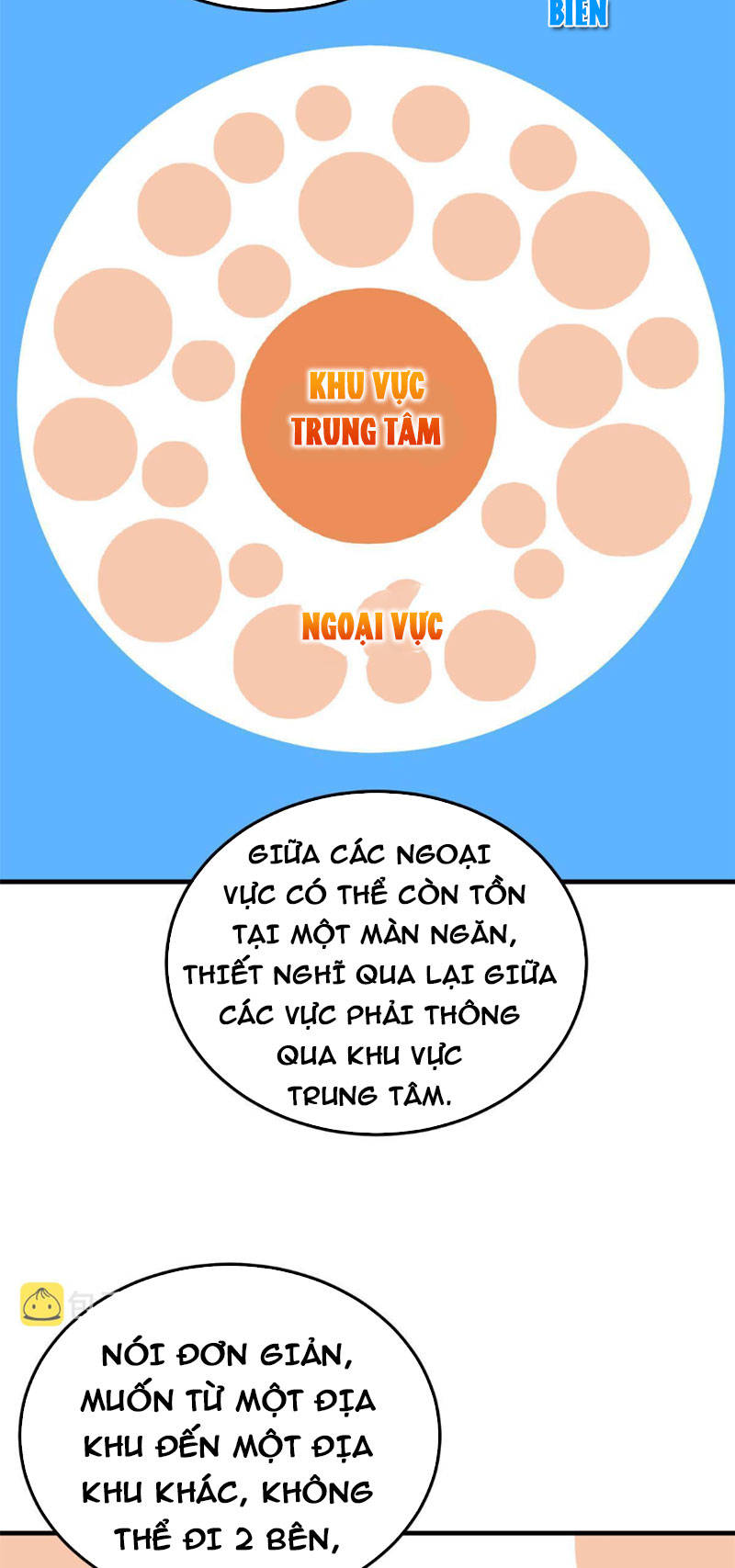 Toàn Cầu Cao Võ Chap 180 - Next Chap 181