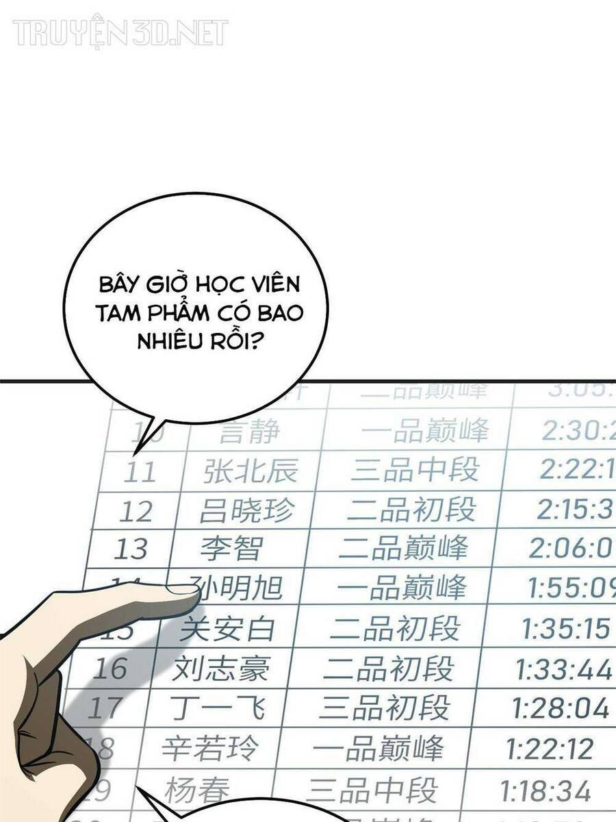 Toàn Cầu Cao Võ Chap 199 - Next Chap 200