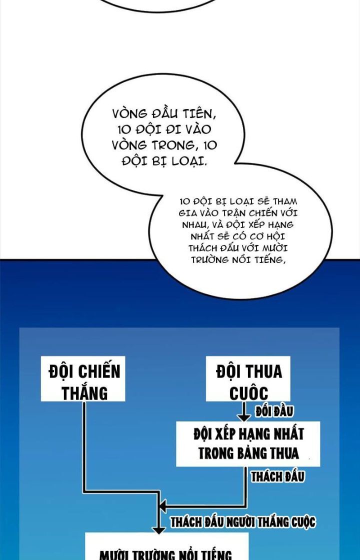 Toàn Cầu Cao Võ Chap 217 - Next Chap 218