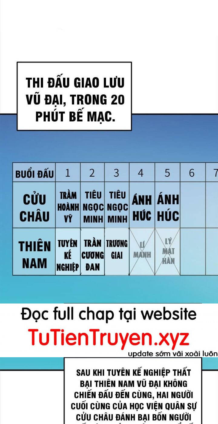 Toàn Cầu Cao Võ Chap 221 - Next Chap 222