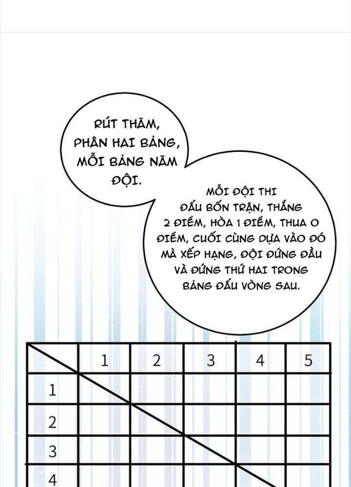 Toàn Cầu Cao Võ Chap 224 - Next Chap 225