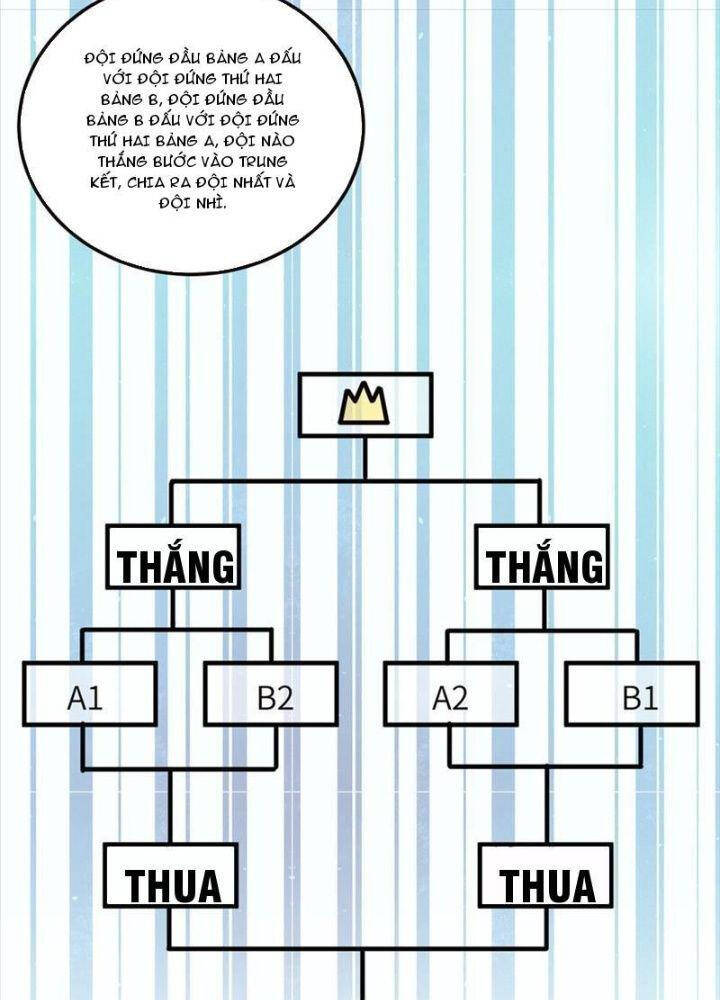 Toàn Cầu Cao Võ Chap 224 - Next Chap 225