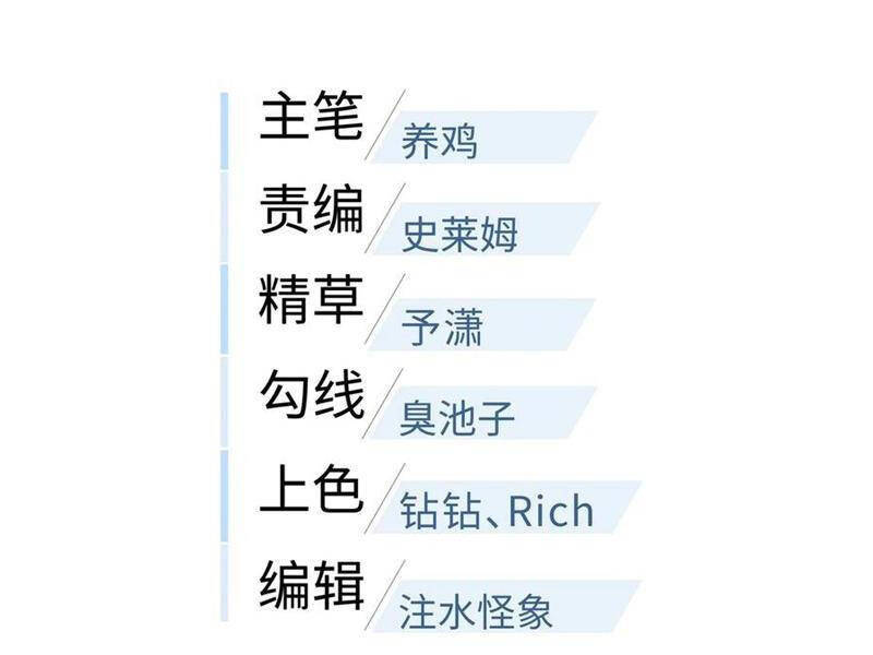 Toàn Cầu Cao Võ Chap 238 - Next Chap 239