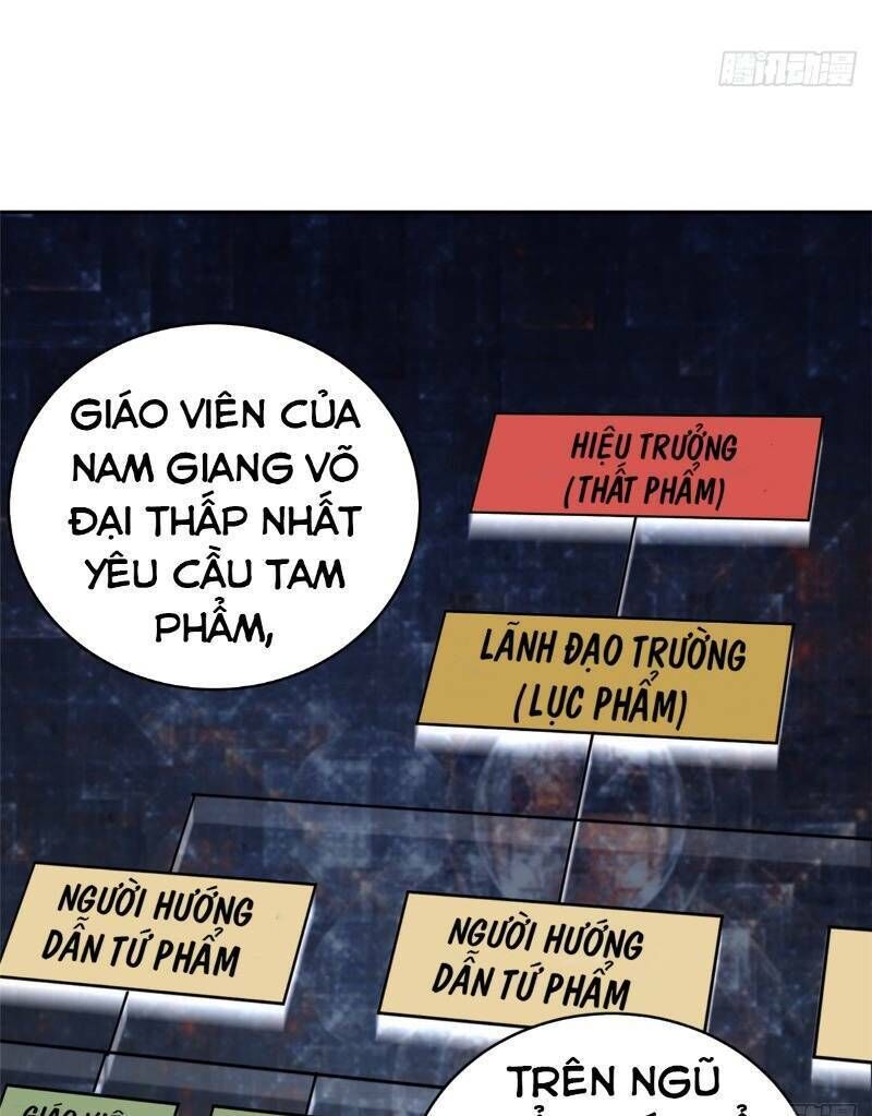 Toàn Cầu Cao Võ Chap 24 - Next Chap 25