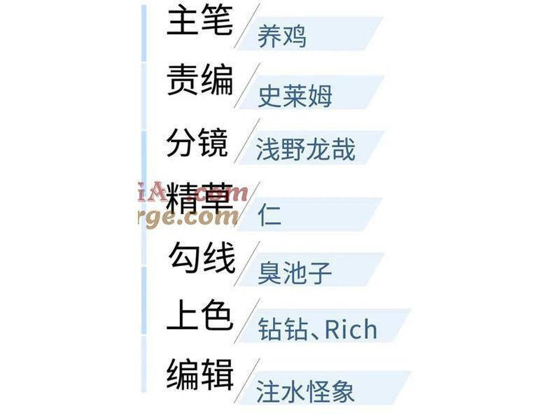 Toàn Cầu Cao Võ Chap 262 - Next Chap 263
