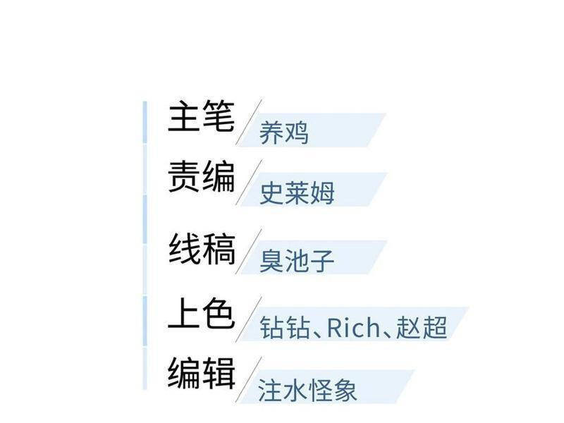 Toàn Cầu Cao Võ Chap 267 - Next Chap 268
