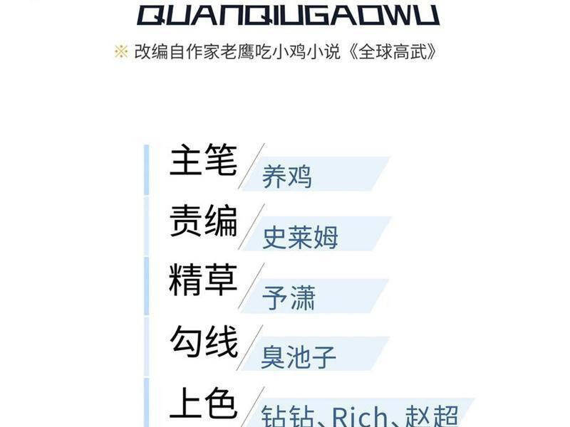 Toàn Cầu Cao Võ Chap 274 - Next Chap 275