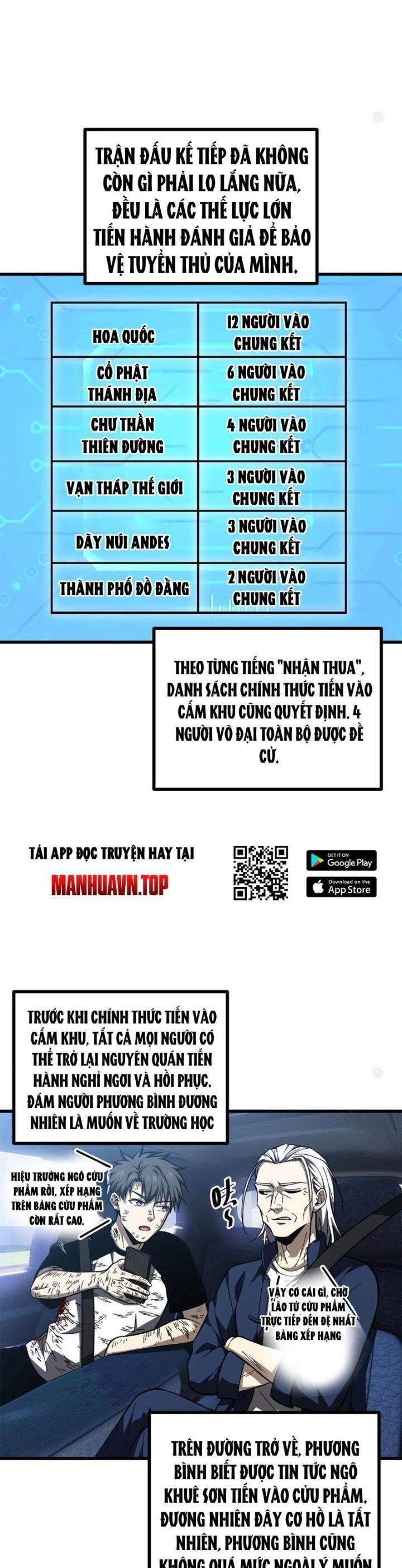 Toàn Cầu Cao Võ Chap 278 - Next Chap 279