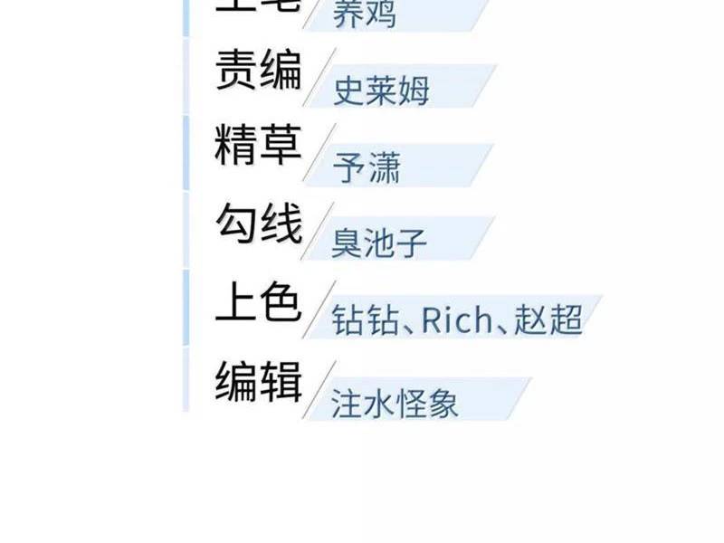 Toàn Cầu Cao Võ Chap 287 - Next Chap 288