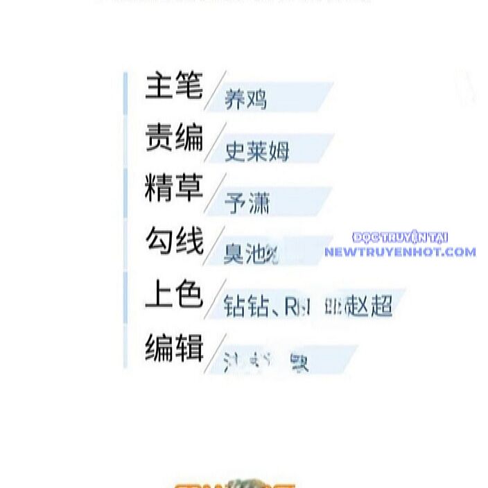 Toàn Cầu Cao Võ Chap 298 - Next Chap 299