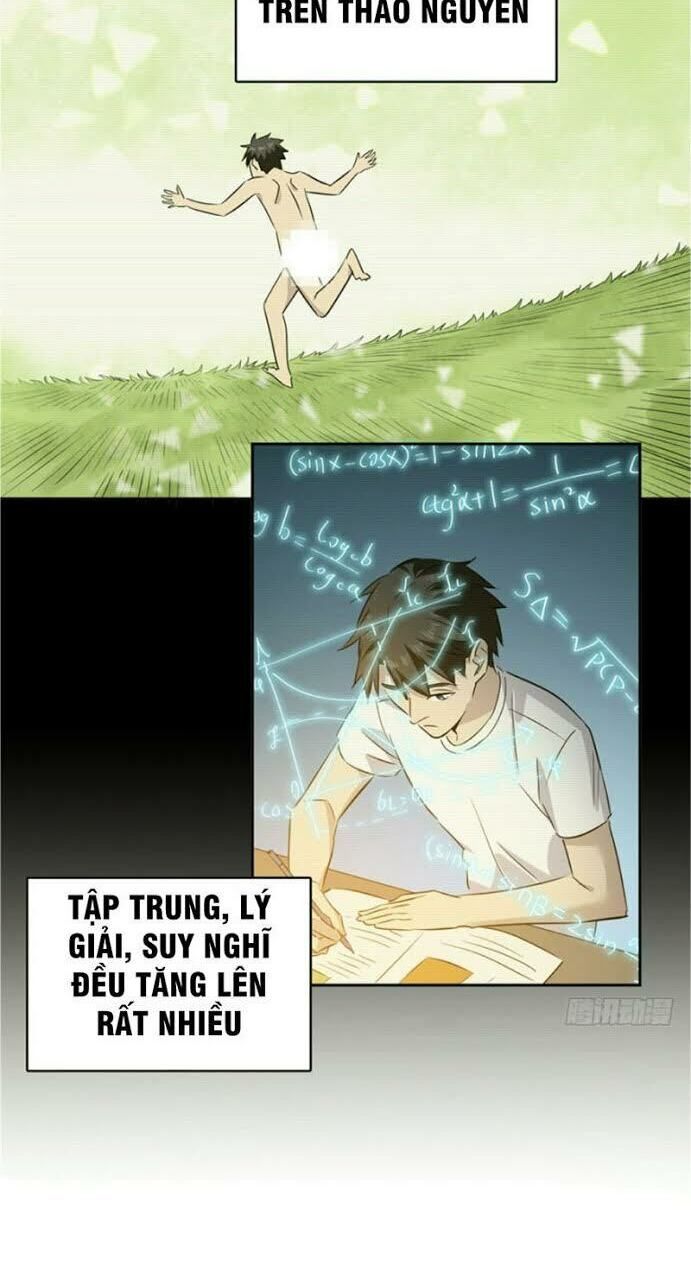 Toàn Cầu Cao Võ Chap 3 - Next Chap 4