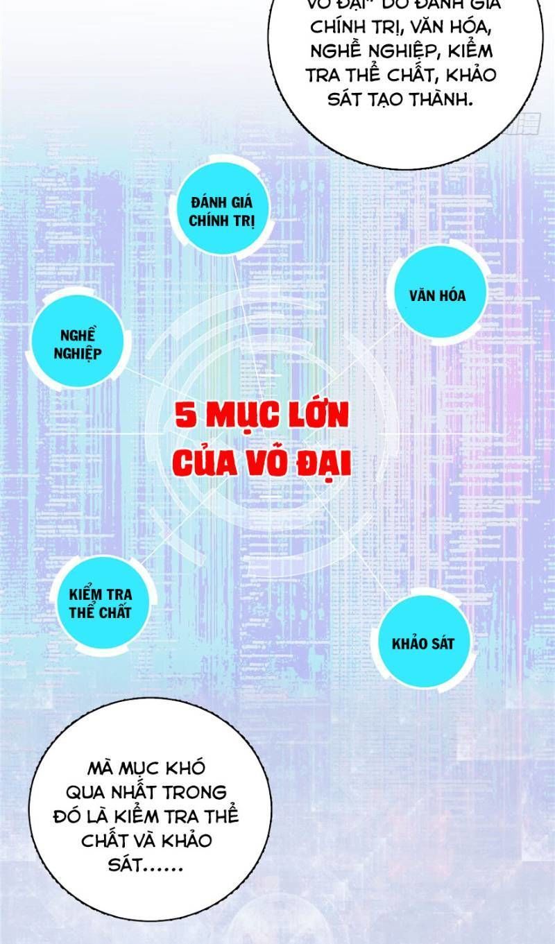 Toàn Cầu Cao Võ Chap 4 - Next Chap 5