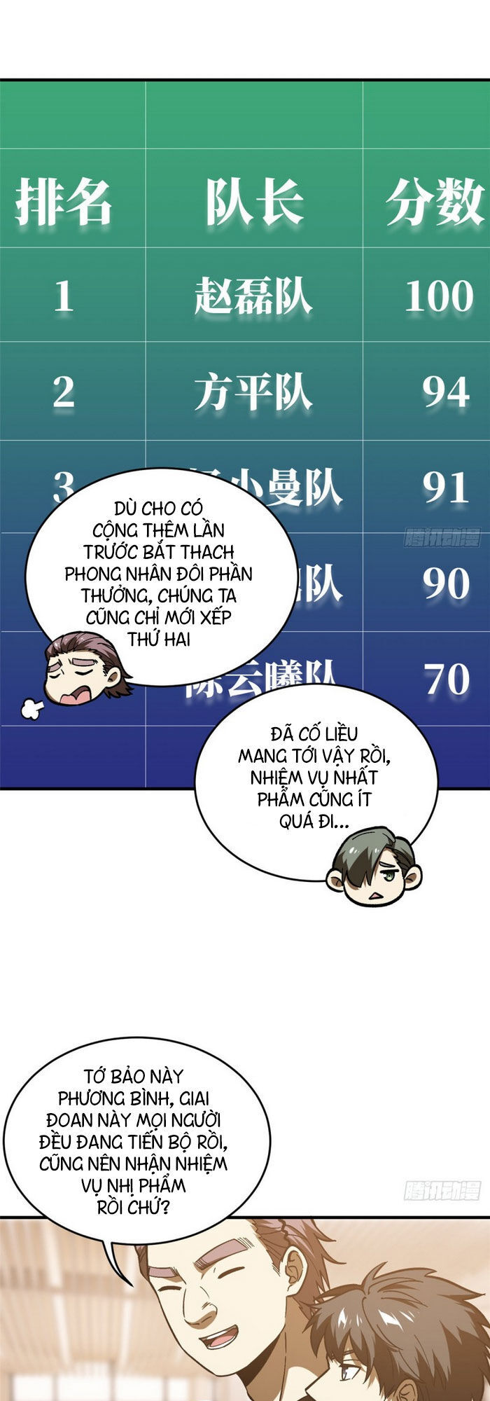 Toàn Cầu Cao Võ Chap 69 - Next Chap 70