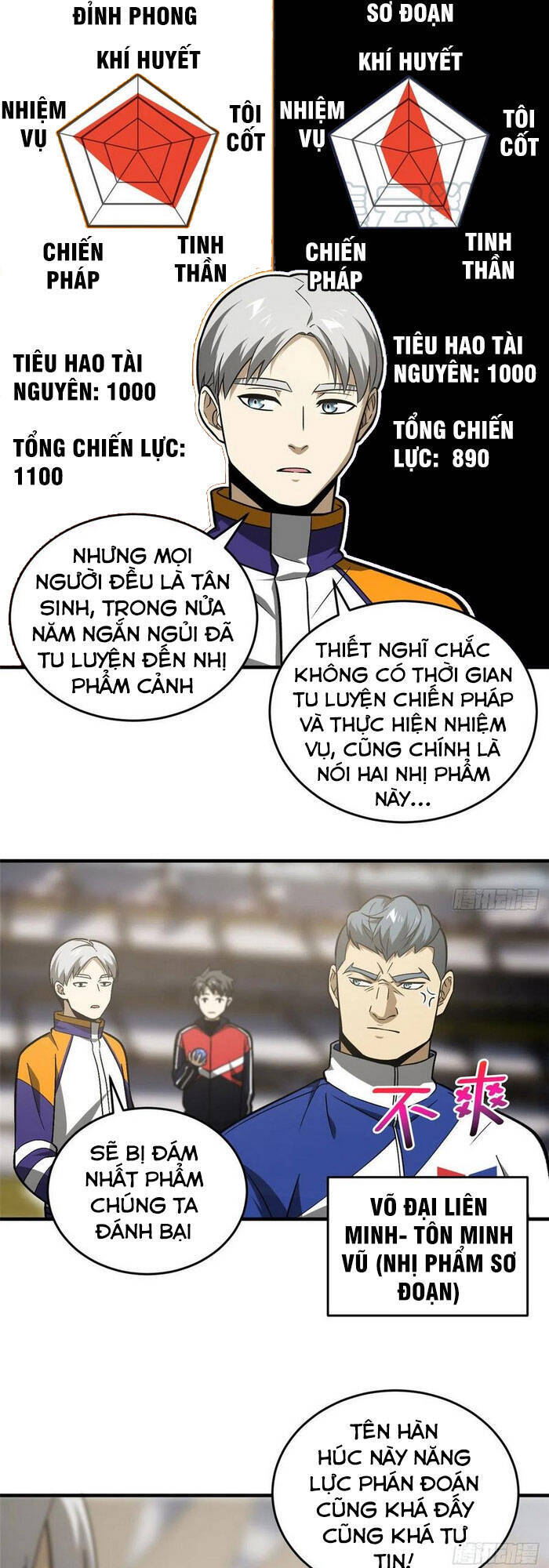 Toàn Cầu Cao Võ Chap 77 - Next Chap 78